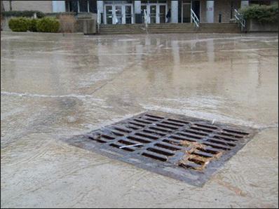 Stormwater Management 